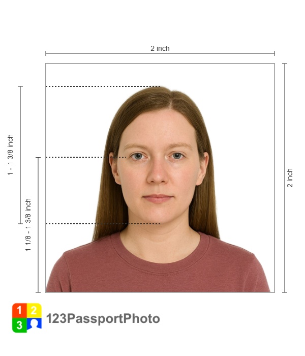United States Green card photo